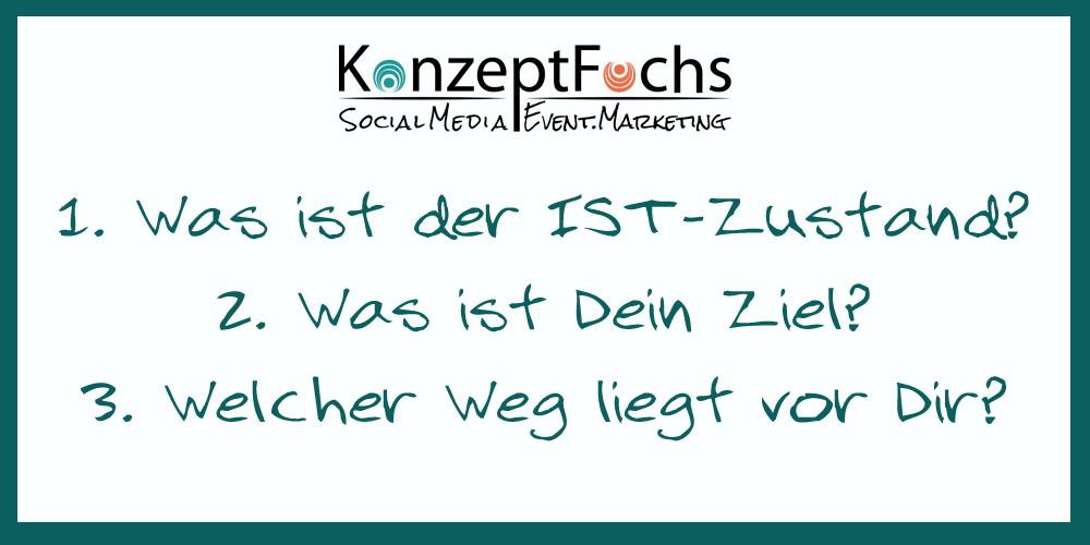 Marketingberatung Dresden Marketingberatung Dresden